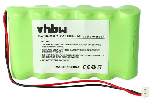 vhbw batteria compatibile con Compex Sport 3 Vascular, Sport 400, Sport Tens, Top Fitness strumentazione medica (1800mAh, 7,2V, NiMH)