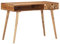 LLEZKBR Furniture Select - Schreibtisch 115x50x76 cm Massivholz Akazie