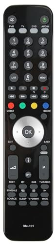 RM-F01 - Telecomando HDR Foxsat, HDR, Freesat Box, telecomando di ricambio per Humax, non richiede configurazione, compatibile con registratore TV digitale Humax HD, adatto per RM-F04 RM-E06