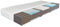 BeCo Matratze 180x200 cm Vision Top Komfortschaum H2, Oeko-TEX Standard 100, Made in Germany, 100 Nächte Testschlafen
