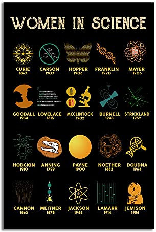 Retro-Blechschild Women in Science, für Lehrer, feministische Wissenschaft, Kinderzimmer, Metallschild für Zuhause, Wohnheim, Fitnessstudio, Wanddekoration für Familie und Freunde, 20,3 x 30,5 cm