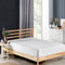 Limenda Matratzenschoner 140x200cm 2er Set (Rundum-Gummizug) - Inkontinenzunterlage waschbar, Matratzenschoner wasserdicht, wasserdichte Matratzenauflage 140x200, Matratzenschoner140x200cm