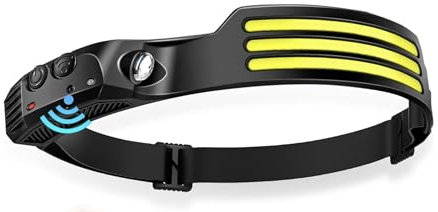 Infinio Shark Stirnlampe, 230° Weitwinkel, 3*LED weißes Licht COB Streifen Kopfleuchte, wiederaufladbar, für Camping Joggen Angeln, Stirnlampe LED