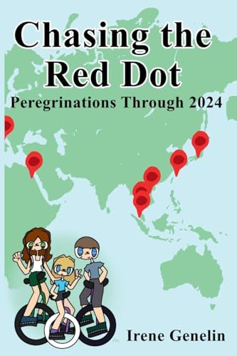 Chasing the Red Dot: Peregrinations Through 2024