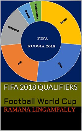 FIFA 2018 Qualifiers: Football World Cup