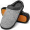 Mishansha Zapatillas Casa Hombre Invierno Pantuflas Mujer Invierno Zapatillas de Estar por Casa Antideslizantes Memory Foam Slippers Gris, Gr.44 EU