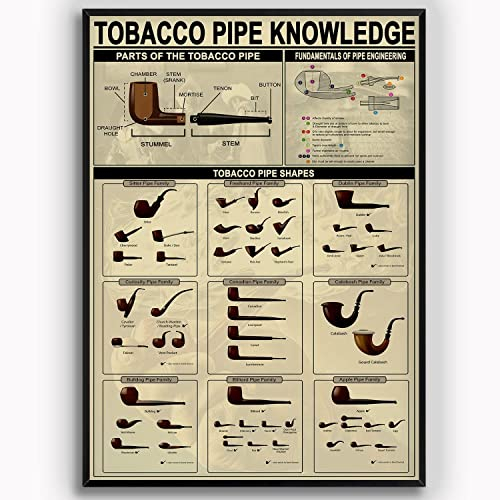 Oudrspo Metallschilder für Pfeifenliebhaber, Retro-Tabakpfeifen-Wissen, Blechposter, Pfeifen-Referenz, Infografik, Club, Bar, Männerhöhle, Zuhause, Wanddekoration, Plaketten, 20,3 x 30,5 cm