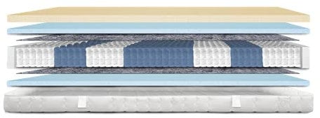 AM Qualitätsmatratzen Premium Latex-Taschenfederkernmatratze 80x200cm H2 24cm - Made in Germany & Oeko TEX Siegel - 7 Zonen Latex-Federkernmatratze 80x200 mit 1000 Federn & Lyocell Bezug