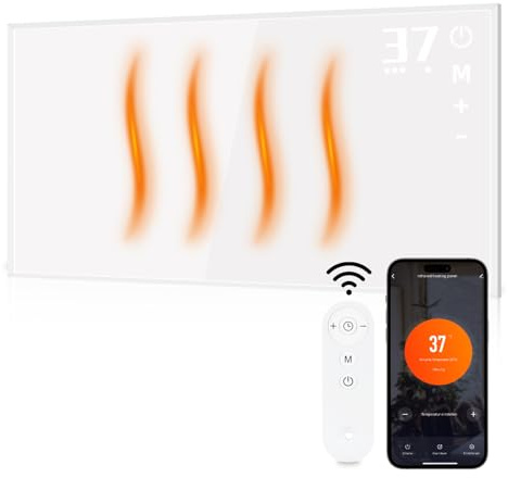 meoaow Pannello Riscaldante a Infrarossi da Parete, 450W, Silenzioso