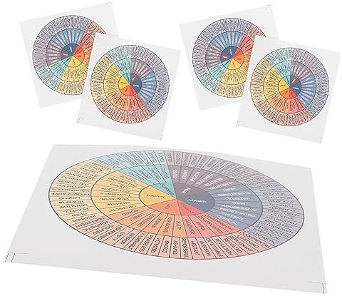 DIKACA 5pcs Emotion Wheel Stickers for Laptop Phone Self Adhesive Feeling Wheel Decals Material for Use for DIY Decoration Personalization