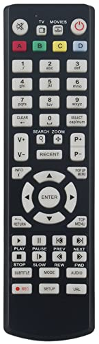 ALLIMITY Ersatz Fernbedienung passend für Dune HD 53D Lite, TV-101, TV-102, TV-301, TV-303, Smart, Base, Duo, Max, Solo Lite