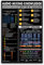 Texsource Vintage Audio Mixing Poster, Wandkunst, 20 x 30 cm, für Komponisten, Büro, Musikstudio, Zuhause, Club, Dekoration, Ungerahmt, Aluminium, Wandmontage