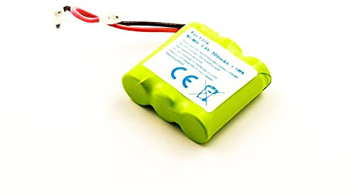 Akkuversum Akku kompatibel mit Sagem D10T|D15T, Telefon/Festnetz NiMH Batterie