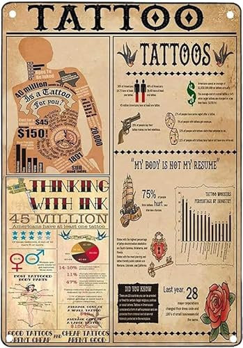 Vintage Tattoo Good Tattoos Vintage Metall Blechschilder Retro Garage Schilder Für Männer Wanddekorationen Alte Auto Shop Poster Öl Und Tankstelle Schild Man Cave Decor 20 X 30 CM
