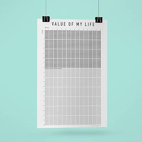 Dein Leben in Wochen Kalender, Leben in Wochen Poster, Lebens-Wochen-Kalender – 5.200 Wochen die dein Leben zeigen und Ansicht ändern werden (DIN A2 (420 x 594 mm), 30 vorgedruckte Jahre)