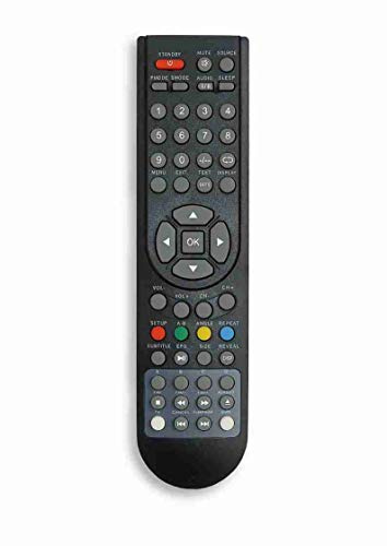 Telecomando per KENNEX RC-NM 01
