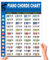 WEIBANG 1Pcs Piano Chords Chart Poster for Beginners, Piano Chords, Scales & Music Theory Chart for Piano Players Teachers Gifts(220x307mm)