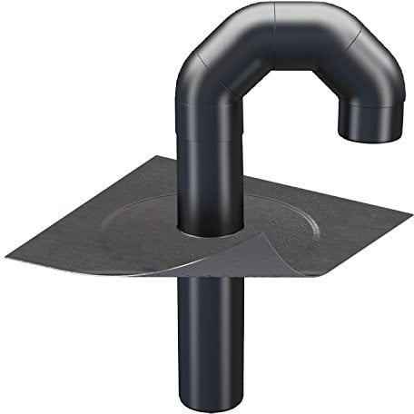 Klöber Flavent Flachdach Durchführungs-Set DN 100 Bitumen Anschluss