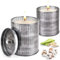 Citronella Kerze Outdoor mit Deckel, aus Sojawachs und Zitronenöl, 100-120Std Brenndauer, Zitronella Kerze Set für Garten, Camping, Grillen und Urlaub, Sommergeschenk