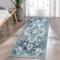 BedLooms Door Mat – Machine Washable Door Mats Indoor & Outdoor – Heavy Duty anti Slip TPR Backing Front Doormats - Stylish & Large Perfect Dust Grabbing Entrance Doormat (Tranquil, 80cm x 150cm)