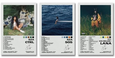 aizhimi Ein Set von 3 Sza Postern Lana Sos Ctrl Album, Signatur-Poster, Wandkunst, Leinwandposter, Raumdekor-Poster, 20 x 30 cm, 3 Stück Stil