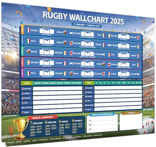 AhfuLife Six Countries Nations Wallchart 2025 for Rugby Party Decoration, Rugby 2025 Wall Chart Poster Includes 6 Teams Full Schedule and Annual Champions Wall Calendar for Rugby Party Decorations
