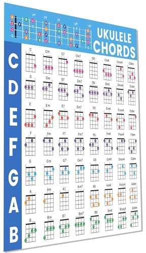Jeesblsy Ukulele Akkorde Poster, Laminierte Ukulele-Akkordtabelle, Spickzettel Lehrer Musiktheorie Mandolinenposter Akkordskalen für Ukulelenspieler Geschenke (20x25cm)