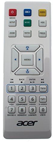 Acer Fernbedienung/Remote Control P1173 Serie (Original)