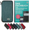 CALCUSO Zubehör Standardpaket Türkis kompatibel für Taschenrechner Casio FX-87DE Plus 2