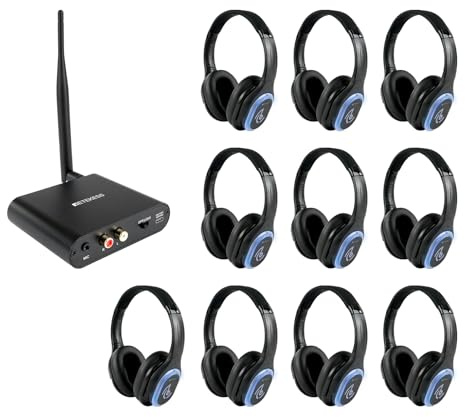 Retekess TA004 Silent Disco Kit, Cuffie Discoteca Silenziosa（1-10） | per Feste e Serate, Compatibile TV, 3 Canali, Portata 200m, 10 Cuffie Wireless, Kit Compatto di Avvio