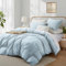 Boqingzhu Baumwolle Bettwäsche 200x220cm Blau Hellblau Einfarbig Uni Doppelbett Weich Renforce Baumwollbettwäsche Bettbezug 200x220cm und 2 Kissenbezüge 80x80cm mit Reißverschluss