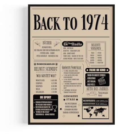 Geschenk zum 51 Geburtstag Mann und Frau – Geburtstagsgeschenk für Männer – Back in 1974 Poster im Design Zeitung aus 1974 – Super Geschenke für Männer und Geschenke für Frauen zum 51. Geburtstag