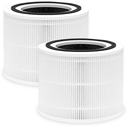 True HEPA Filters Replacement Compatible with Puro Air 240 Air Purifier, 2 Pack