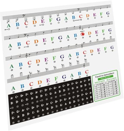 ELAYARD Piano Sticker für Anfänger Tasten Klaviertastatur Aufkleber Leicht Abnehmbar Lesbar Praktisch Langlebig ohne Verblassen für Einfaches Notenlernen