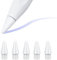 TiMOVO 5 Stück Spitzen Kompatibel mit Apple Pencil 1st/2nd Gen/USB-C/Apple Pencil Pro, Hochempfindlich Präzise iPencil Spitze Ersatzspitzen, Stylus Pen Spitze für iPad Pro/Air/Mini Pencil, Weiß