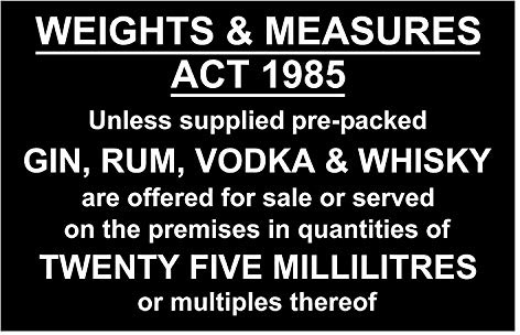 Weights & Measures Act 1985 Aluminium Composite Sign 300mm x 200mm x 3mm Thick Black/White.