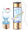 2025 Upgrade Hydrogen Water Bottle【5000 PPB (3X Standard) via SPE/PEM Tech】【Triple-Lock H₂ Tech 9h Retention】Hydro Water Bottle SPE/PEM Technology Home Office Wasserstoff Wasserflasche