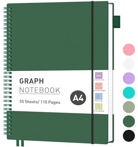 RETTACY Collegeblock A4 Kariert, Leichtgewicht Notizbuch A4, Blcok Ringbuch, 100gsm mit 55 Blatt / 110 Seiten Zeichnen, PVC Cover, Tagebuch, College, Konferenz, Reise, 19.3x 25.4cm - Dunkelgrün