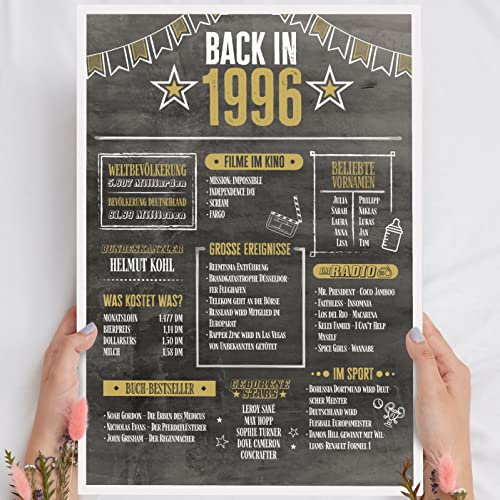 29 Geburtstag Männer & Frauen Holzbild Back in 1996 Chronik personalisierbar zum Hinstellen/Aufhängen opt. beleuchtet, 29 Geburtstag Frau & Mann, 29 Geburtstag Frauen, 29. Geburtstag Frauen & Männer