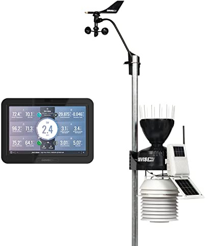 Davis Instruments Wireless Vantage Pro2 with 24-Hour Fan Aspirated Radiation Shield and WeatherLink Console