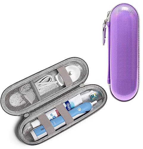 Elektrisches Zahnbürstenetui für Oral-B, Philips Sonicare und die meisten Anderen Marken-Elektrozahnbürsten