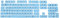 PATIKIL Mechanical Keyboard Keycaps, Universal Keycaps ABS Keyboard Replacement Accessories Symbol Translucent for 68/84/87/104 Keys, Blue
