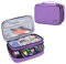Luxja Organizador de Tejer Bolsa para Accesorios de Coser como Agujas Tijeras Hilos (No Incluido Accesorios), violeto