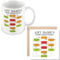 MUGGZ Personalised - Work Mug & Card - Problem Solving Flowchart Funny Gift for Men Women Colleagues - Add Name Text - Giftset - Made in The UK – Custom Funny Coffee Mug – Unique Gift riends & Family