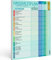 PACKLIST® Haushaltsplan Putzplan für Familien mit Kindern oder WG – Haushaltsplaner Familie mit Aufgaben – Aufgabenplan für junge Mitbewohner – Organisationstafel A4 für Zuhause – Putzkalender!