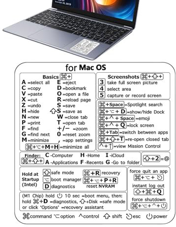 Eastuy Tastaturkürzel-Aufkleber | Kurzanleitung für Word/Excel - Schmutzfreier Kleber, kompatibel mit 13–16 Zoll Air/Pro