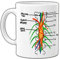 20Giugno Grey's Anatomy It's Beautiful Day (MOD1) Tasse, 340 ml, Geschenkidee für alle Anlässe, Weihnachten, Ostern, Geburtstag, Namenstag, Abschluss, ideal für Milch, Tee, Tee, Tee