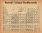 fifbird Vintage-Poster mit Periodensystem-Motiv, englischsprachige Aufklärung, Metall-Blechschilder The ABC of Organic, Wanddekoration, 20,3 x 30,5 cm