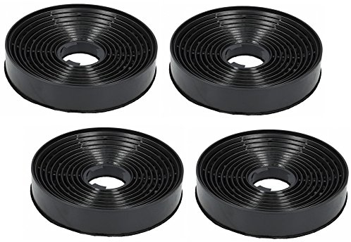 Aktivkohlefilter für Dunstabzugshauben - Kohlefilter für Silverline AF 90, KUL 1, Delta, Kubik, Gamma, Esty - Sparset mit 4 Stück