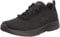 Skechers Women Trainers, Sports Shoes, BBK Black, 4